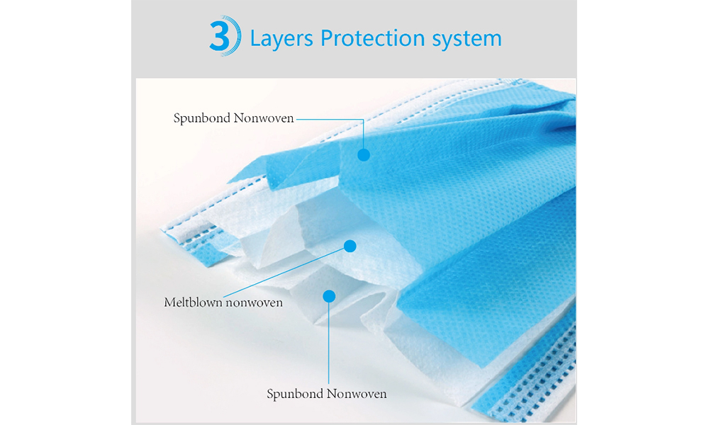 Materials of Disposable Medical Mask